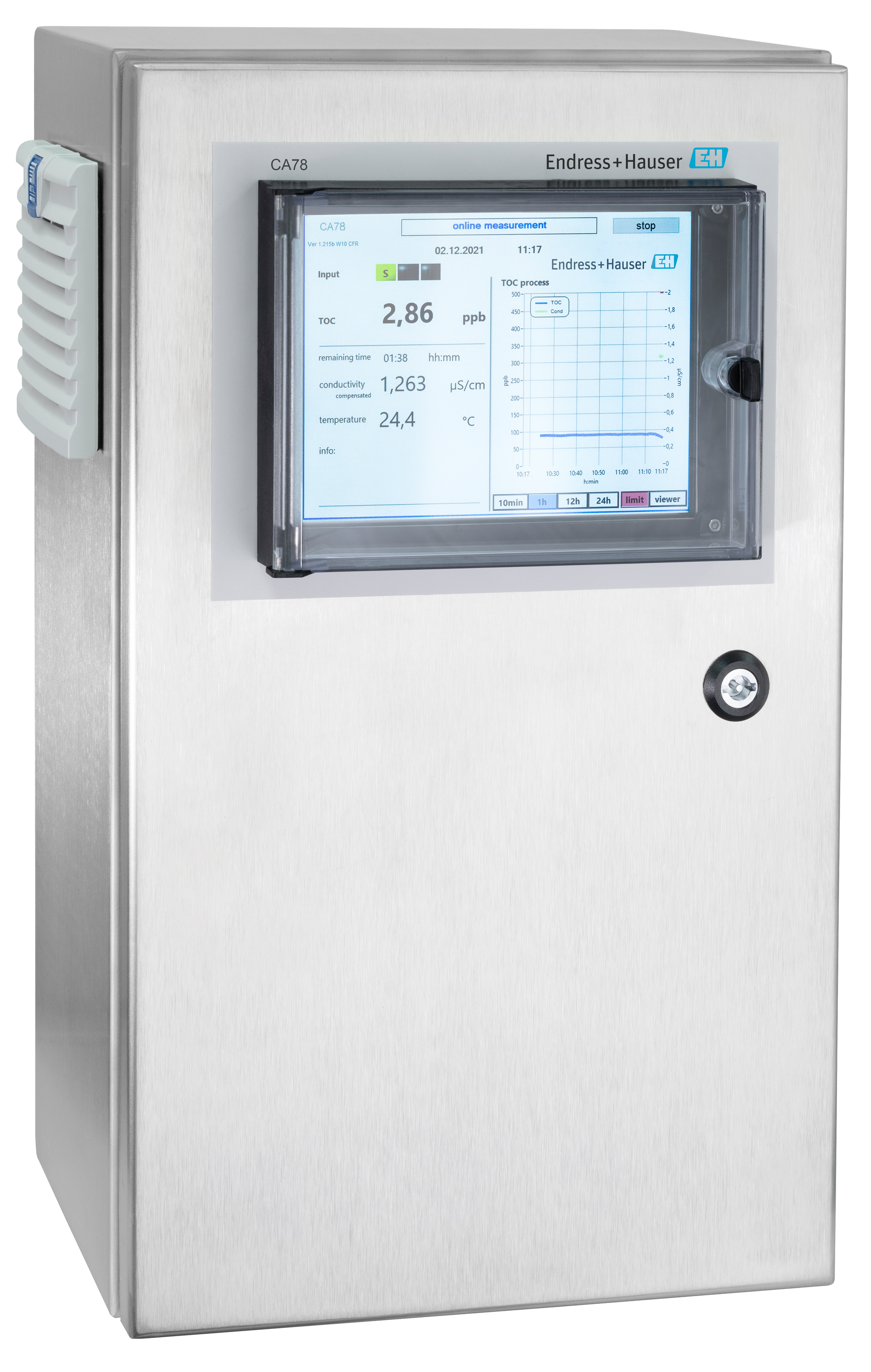 3 23 Endress Hauser 64021a959b38e