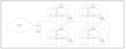 A high-level EtherNet/IP TSN architecture like this one will be possible once IEC/IEEE 60802 is finalized and the ODVA releases a CIP application profile for TSN. Source: ODVA A high-level EtherNet/IP TSN architecture like this one will be possible once IEC/IEEE 60802 is finalized and the ODVA releases a CIP application profile for TSN. Source: ODVA