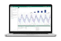 Screenshot of Seeq analytics dashboard. Screenshot of Seeq analytics dashboard.