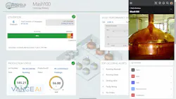 Figure 1: AVEVA Operations Control is a hybrid-cloud offering with a user-centric focus for expanding visualization, analytics, collaboration, coordination, and more throughout an enterprise.