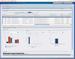 Oracle Supply Chain Management & Manufacturing software enables manufacturers to respond rapidly to changing demand, supply, and market conditions. Source: Oracle. Oracle Supply Chain Management & Manufacturing software enables manufacturers to respond rapidly to changing demand, supply, and market conditions. Source: Oracle.