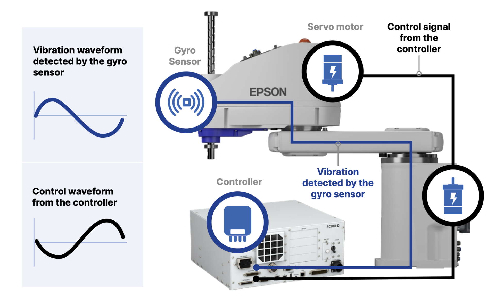 Screenshot 2023 05 24 At 1 31 08 Pm 64947140e03f0