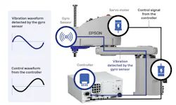 Screenshot 2023 05 24 At 1 31 08 Pm 64947140e03f0 Screenshot 2023 05 24 At 1 31 08 Pm 64947140e03f0