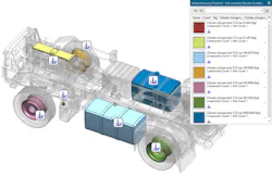 Siemens NX sustainability impact analysis integrates sustainability data into the design process where it can have the greatest influence and impact. Source: Siemens Siemens NX sustainability impact analysis integrates sustainability data into the design process where it can have the greatest influence and impact. Source: Siemens