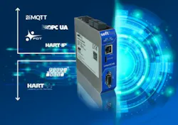 smartLink HW-DP allows easy integration of Industry 4.0 applications into PROFIBUS & HART systems smartLink HW-DP allows easy integration of Industry 4.0 applications into PROFIBUS & HART systems