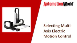 Aw Podcast Video Slides Aw Podcast Video Slides