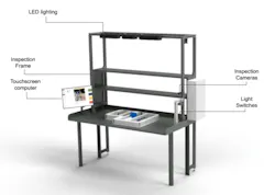 A basic Rapta platform used to capture the details of an assembly process. A basic Rapta platform used to capture the details of an assembly process.