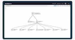 A ServiceNow CMDB screenshot illustrating device/asset connections. A ServiceNow CMDB screenshot illustrating device/asset connections.