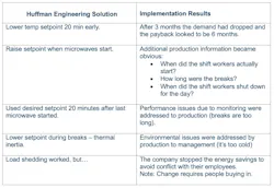 huffman_graphic_1new huffman_graphic_1new