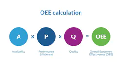 oeecalculation oeecalculation