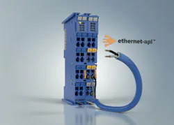 Dual-Channel Communication Interface Dual-Channel Communication Interface