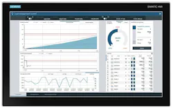 Simatic Energy Suite enables companywide energy analyses to optimize energy purchases and regulatory compliance. Source: Siemens Simatic Energy Suite enables companywide energy analyses to optimize energy purchases and regulatory compliance. Source: Siemens