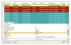 In Inductive Automation’s Ignition platform, each alarm has multiple properties with values that can be assigned dynamically so you can customize your system. Customized alarms can be based on criteria such as users, schedules and tag type. Source: Inductive Automation In Inductive Automation’s Ignition platform, each alarm has multiple properties with values that can be assigned dynamically so you can customize your system. Customized alarms can be based on criteria such as users, schedules and tag type. Source: Inductive Automation