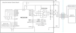 Figure 2: NCS32100 reference design block diagram (simplified). Source: onsemi Figure 2: NCS32100 reference design block diagram (simplified). Source: onsemi