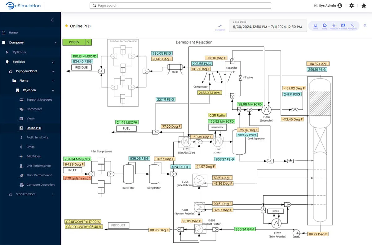 esimulation_rpm_user_interface esimulation_rpm_user_interface
