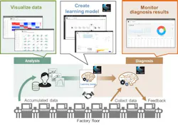 66fab19ae04e173bc875d798 Mitsubishi 66fab19ae04e173bc875d798 Mitsubishi