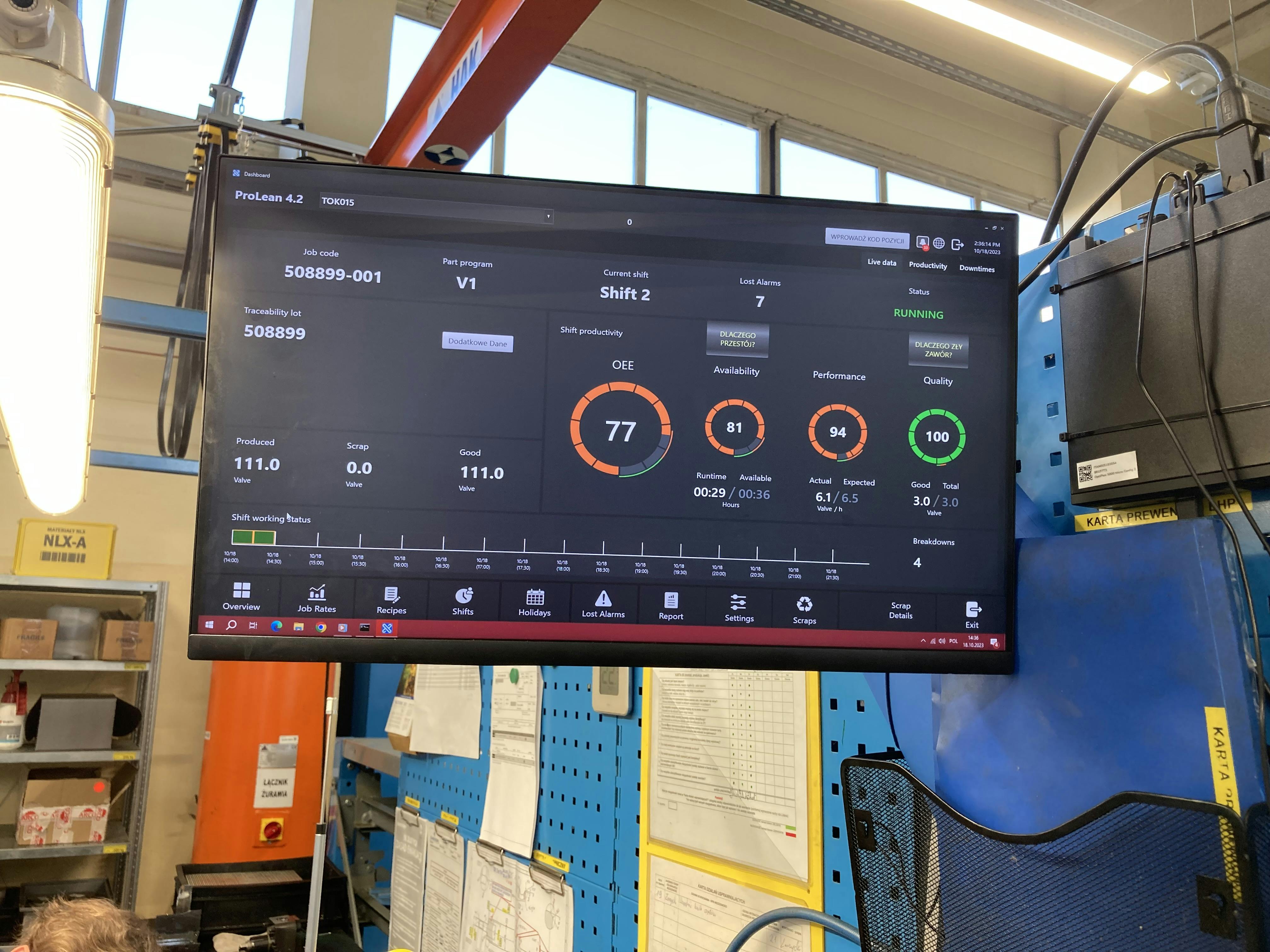 How Digital Tech is Moving the Needle on Manufacturing Productivity