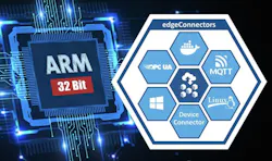 Softing Edge Computing Upgrade Softing Edge Computing Upgrade