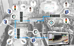 A range of IO-Link master and hub modules, field sensors, transmitters A range of IO-Link master and hub modules, field sensors, transmitters