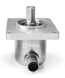 Posital Incremental Encoders Posital Incremental Encoders