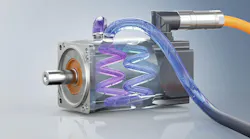 Beckhoff Servomotor Series