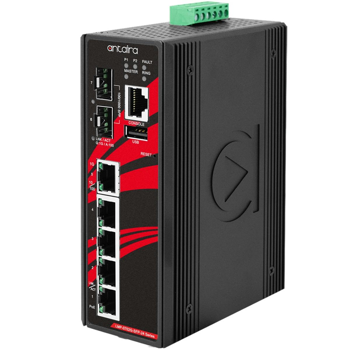 Antaira Managed Ethernet Switch