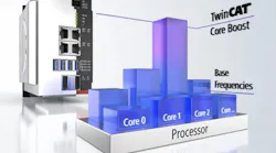 Beckhoff CPU Booster