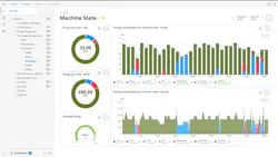 Siemens Simatic Energy Manager and SiGreen platforms Siemens Simatic Energy Manager and SiGreen platforms
