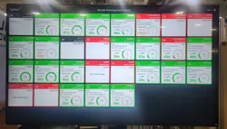 Production dashboard built in Ignition at MTNA. Production dashboard built in Ignition at MTNA.