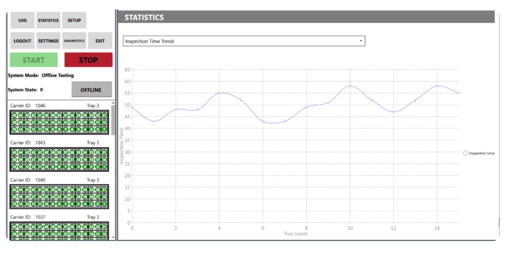 68f9270380b4d7e9c6d3a7bb Ezeye