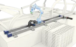 Thomson MovoTrak CTU cobot transfer unit Thomson MovoTrak CTU cobot transfer unit