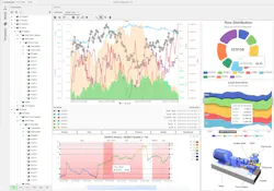 Industrial data fabrics provide secure access to contextualized data. Industrial data fabrics provide secure access to contextualized data.