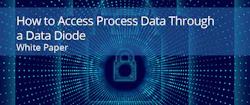 How to Access Process Data Through a Data Diode How to Access Process Data Through a Data Diode