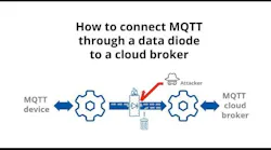 How to connect MQTT through a data diode to a cloud broker How to connect MQTT through a data diode to a cloud broker