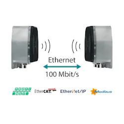 Near-Fi Couplers provide real-time communication over Ethernet. Near-Fi Couplers provide real-time communication over Ethernet.