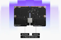 Zeroport's Fantom physical bridge Zeroport's Fantom physical bridge