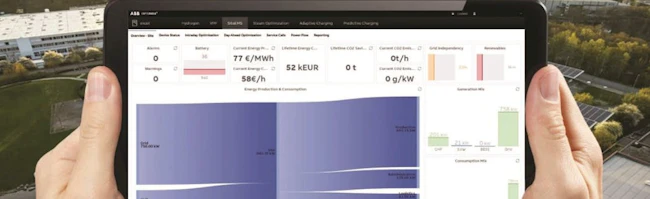 ABB Optimax