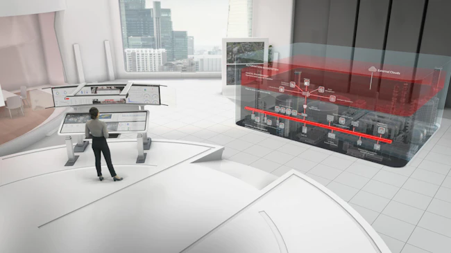 ABB's Automation Extended Ecosystem
