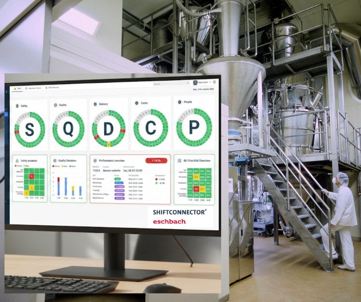 production intelligent operations platform dashboard in a chemical factory