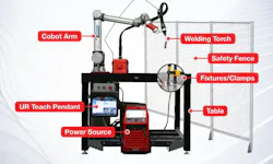 robot welding cell components robot welding cell components