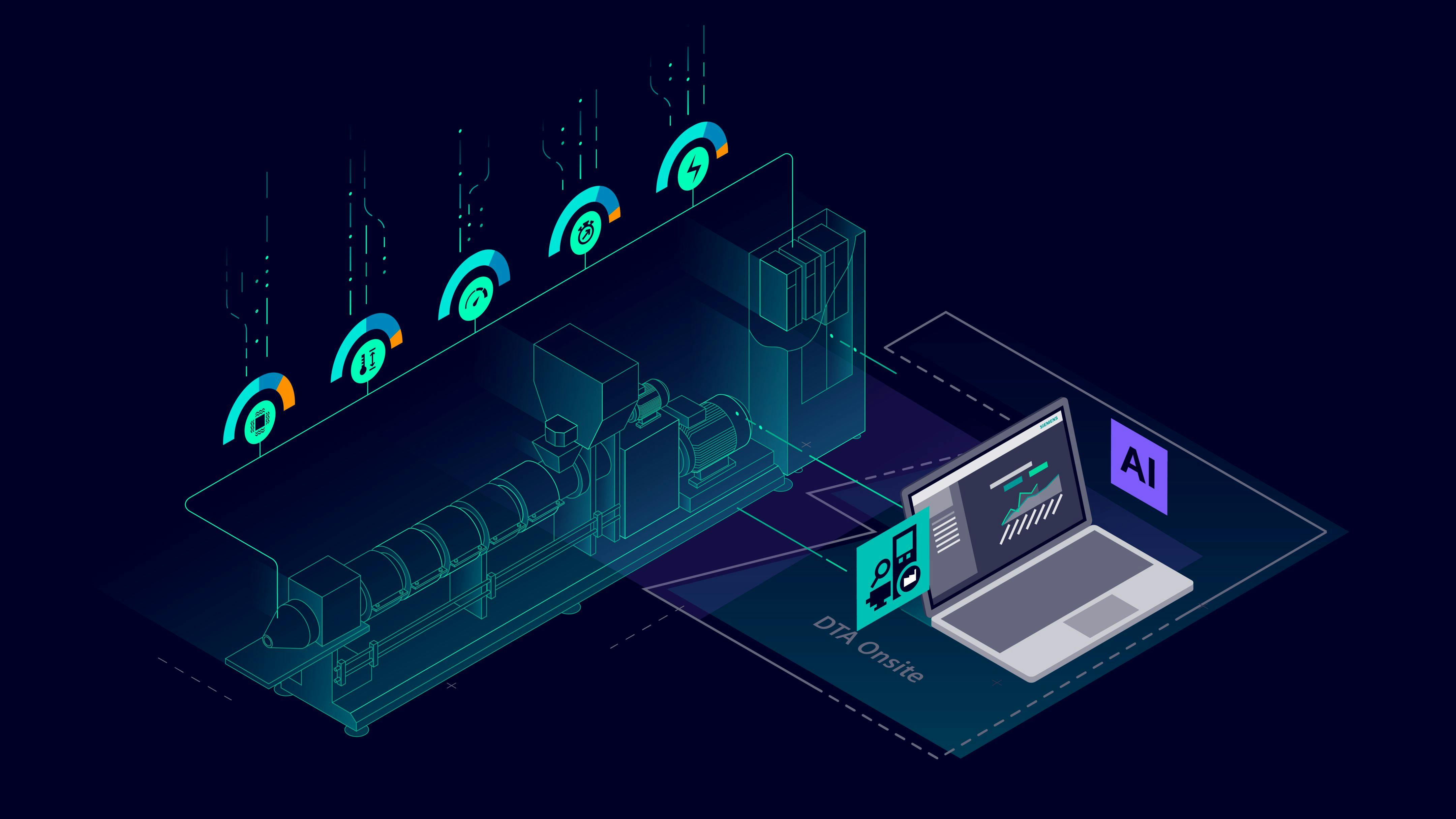 Siemens Visual Drivetrain Analyzer