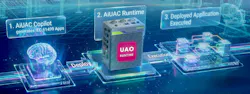 AiUAC Copilot AiUAC Copilot
