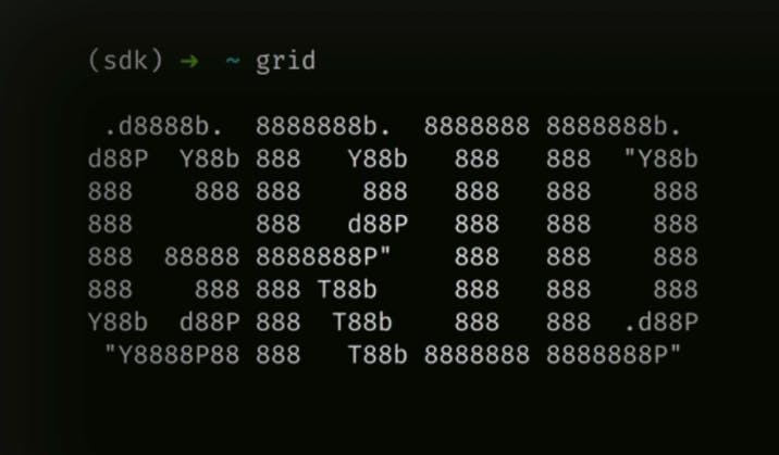 General Robotics GRID platform