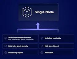 InfluxData InfluxData