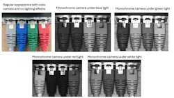 Comparison of images under different lighting and camera conditions. Comparison of images under different lighting and camera conditions.