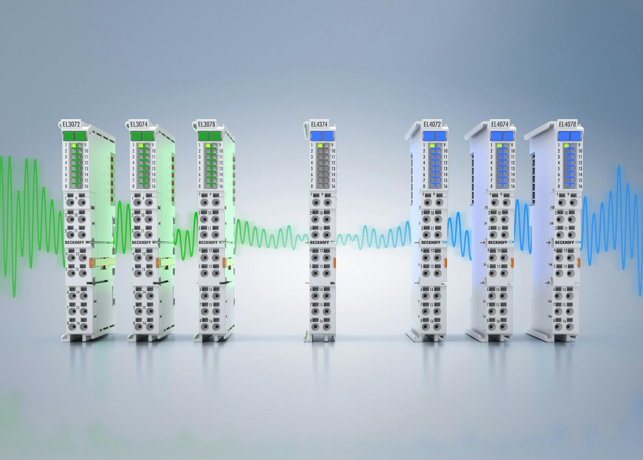 Beckhoff EtherCAT Analog I/O Terminals