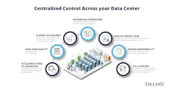 6a762320dce24412e1a69256 Emerson Deltav Data Center News Releasenf1135image