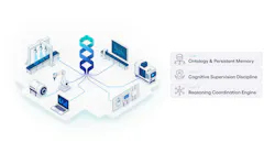 cognizant_intelligence_spine